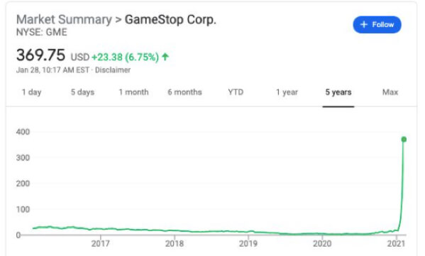 A Simple Explanation of GameStop, Reddit, and Short Selling Stock