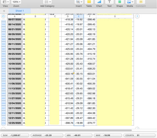 How to Get Total of Visible Column and Count of Items in a Column in Numbers Spreadsheet