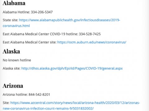 List of Coronavirus Information Hotlines by State (Phone and Email Hotlines for COVID-19 Information)