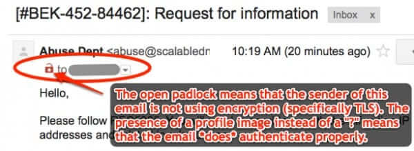 gmail little red padlock open