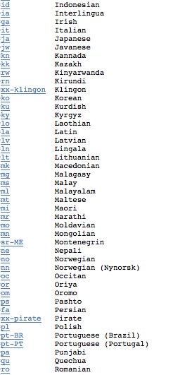google-language-abbreviations-indonesian-romanian