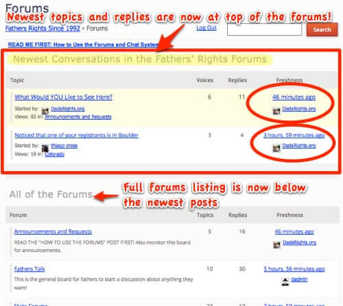 how to list newest topics posts at top bbpress forums