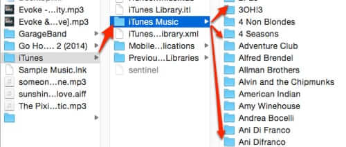 itunes music library
