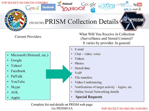 nsa-prism-pitch-with-list-of-current-providers