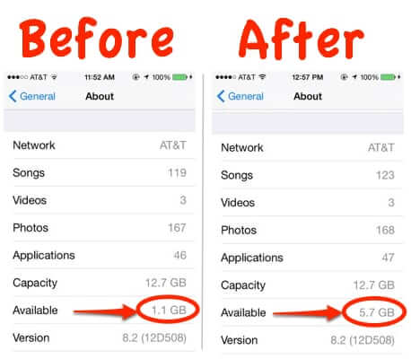 reclaim space on iphone before after